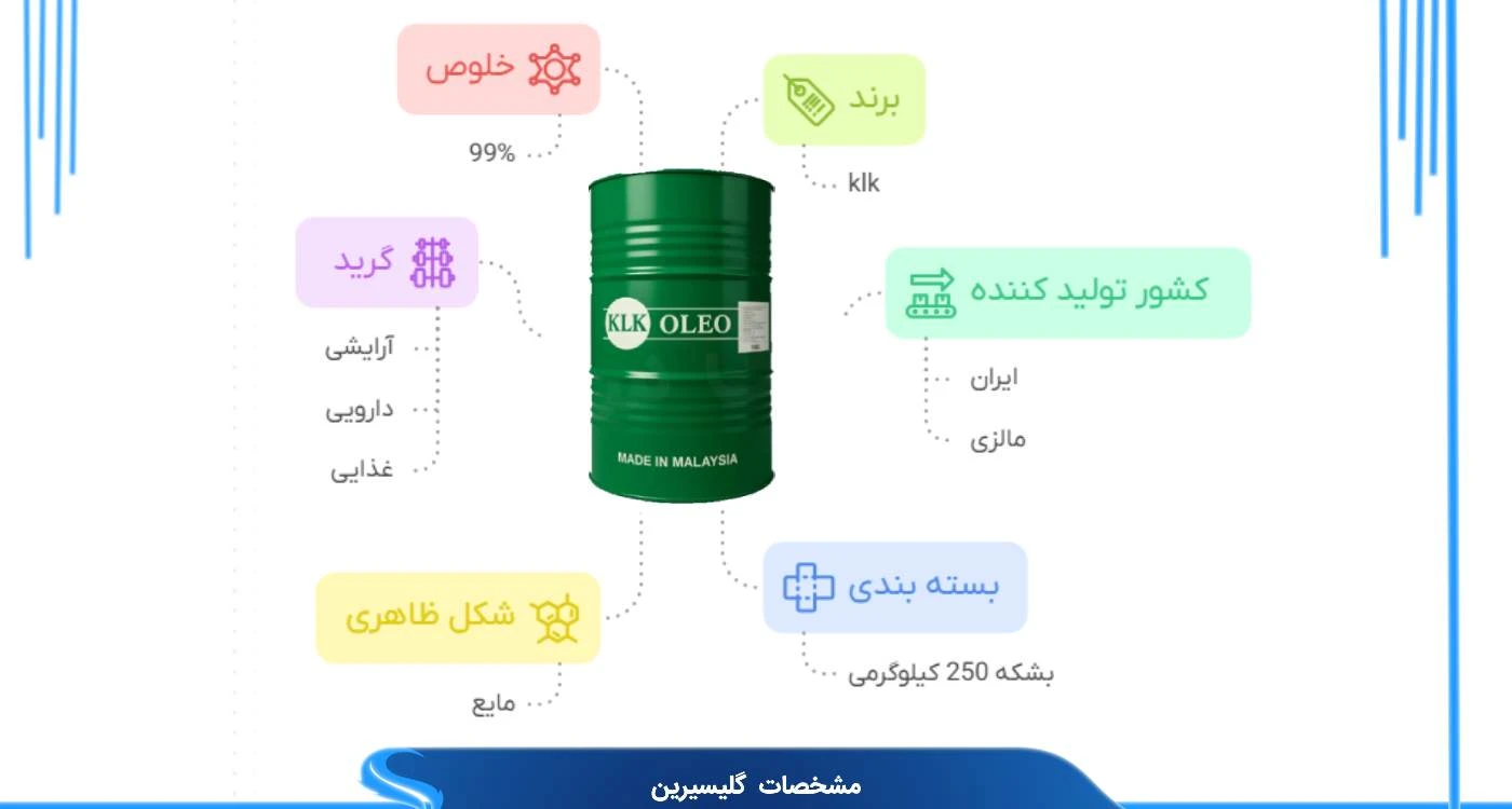 مشخصات شیمیایی و فیزیکی گلیسیرین