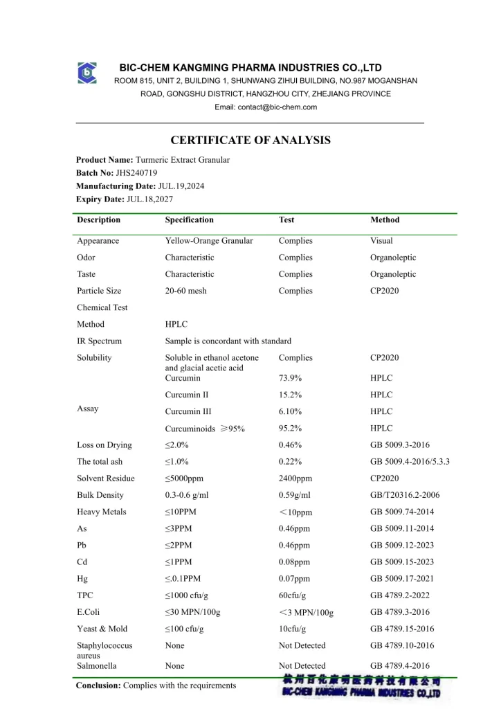 انالیز رنگ تورمریک