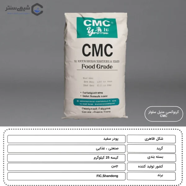 CMC02 مشخصات بار کربوکسی متیل سلولز