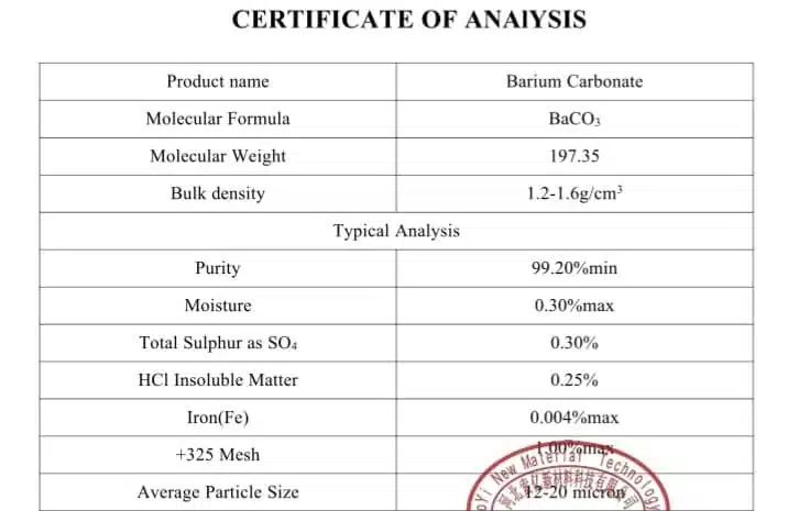 آنالیز کربنات باریم