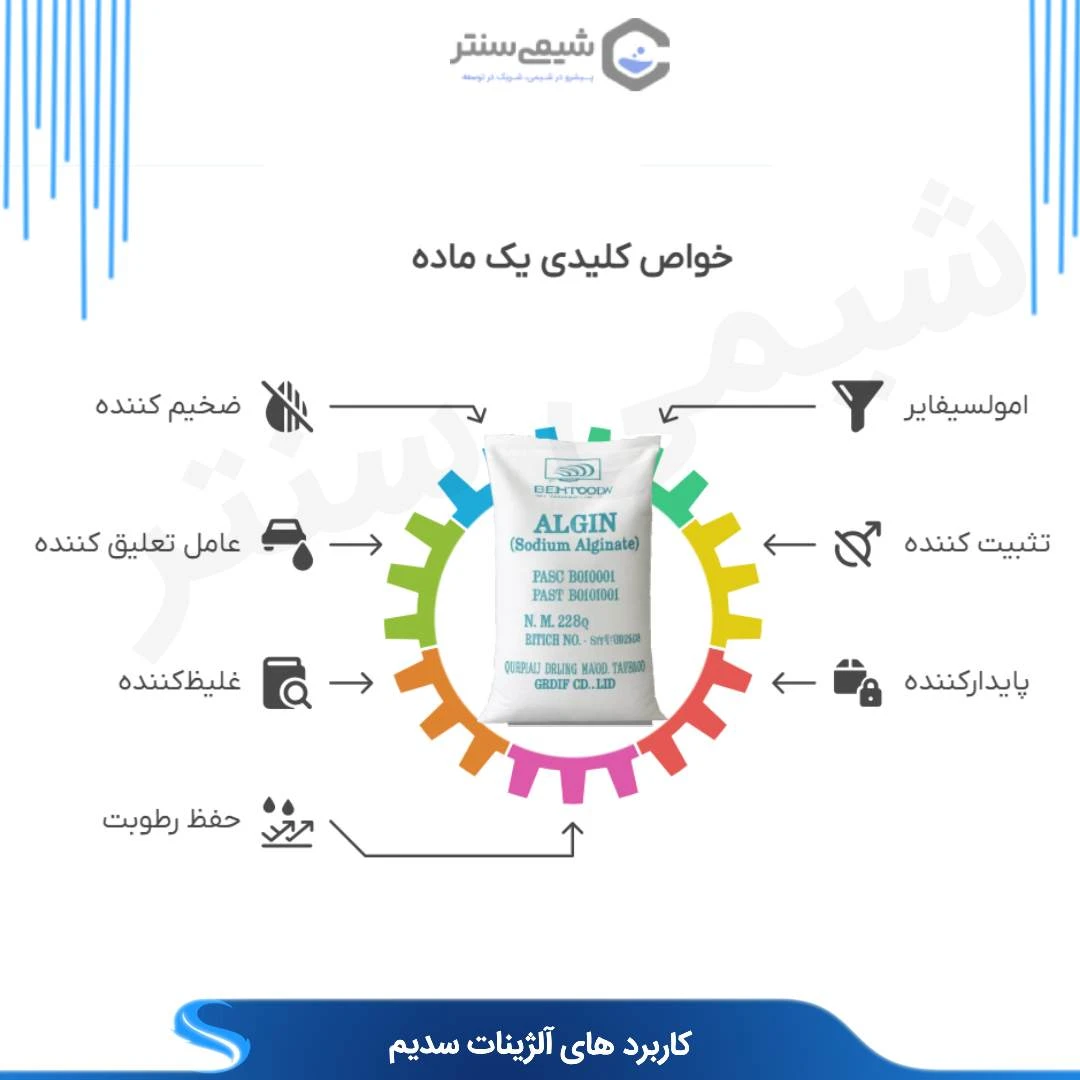 مهم ترین خواص آلژینات سدیم 