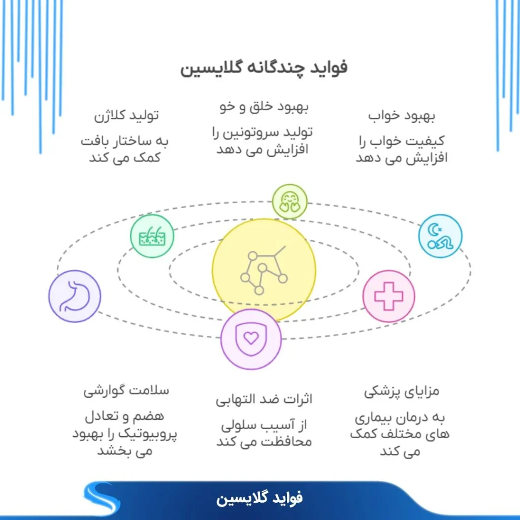 فواید و خواص گلایسین