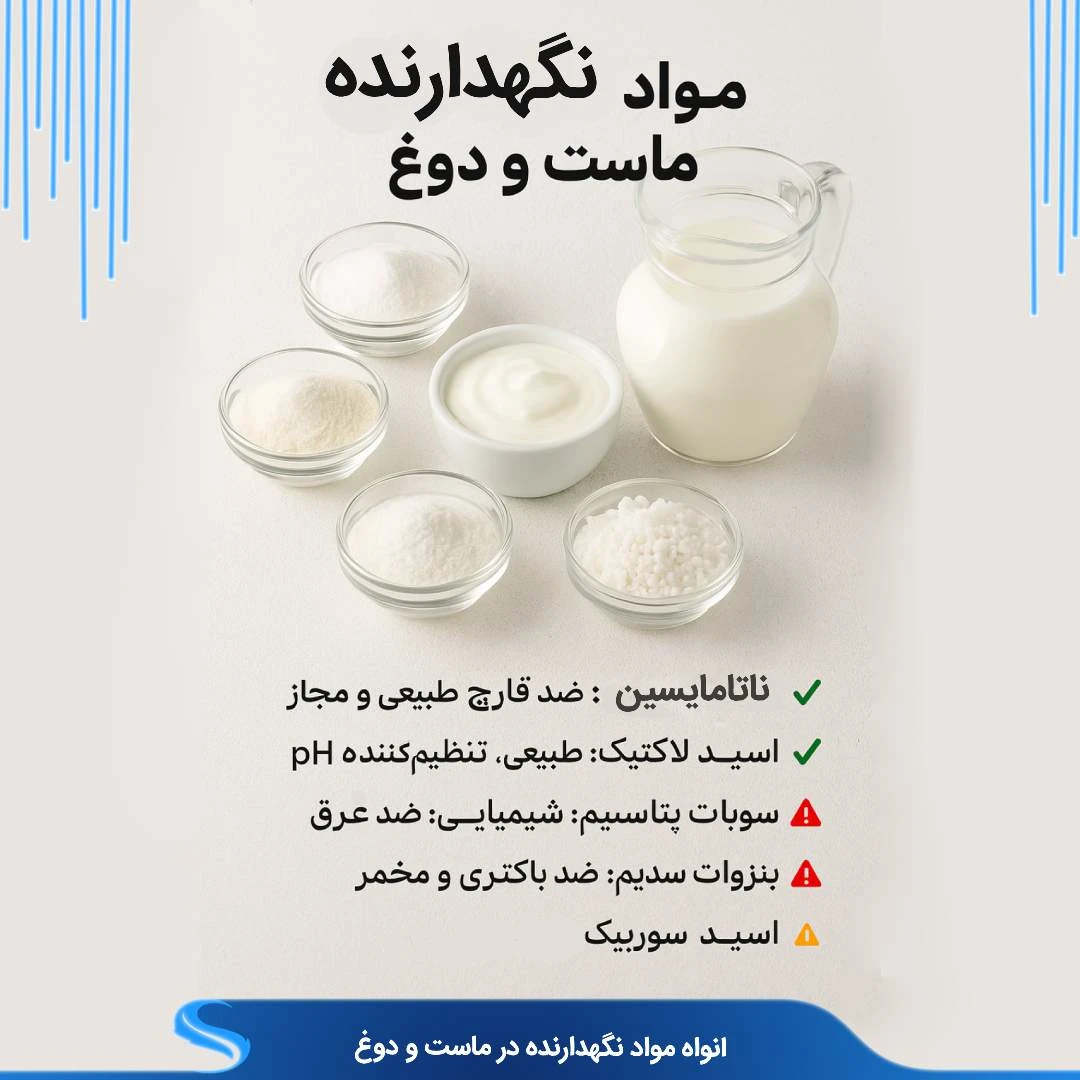 مواد نگهدارنده ماست و دوغ + معرفی افزودنی های مجاز در لبنیات