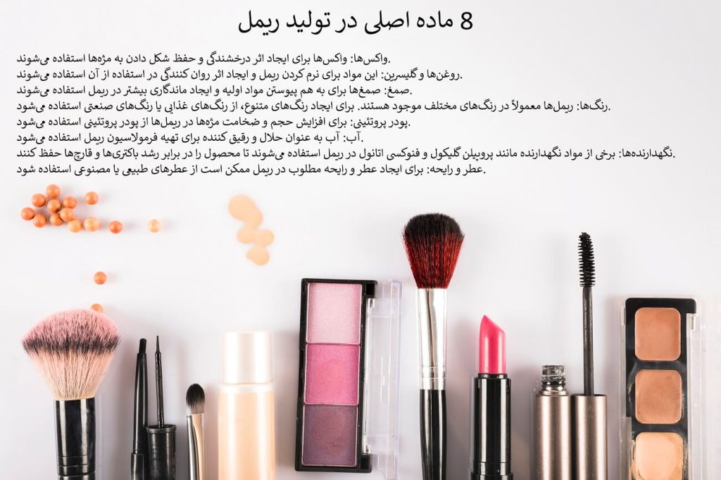 لیست کلیه مواد شیمیایی مورد استفاده در ریمل (خط چشم)