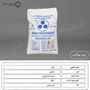 مشخصات فیزیکی بوراکس