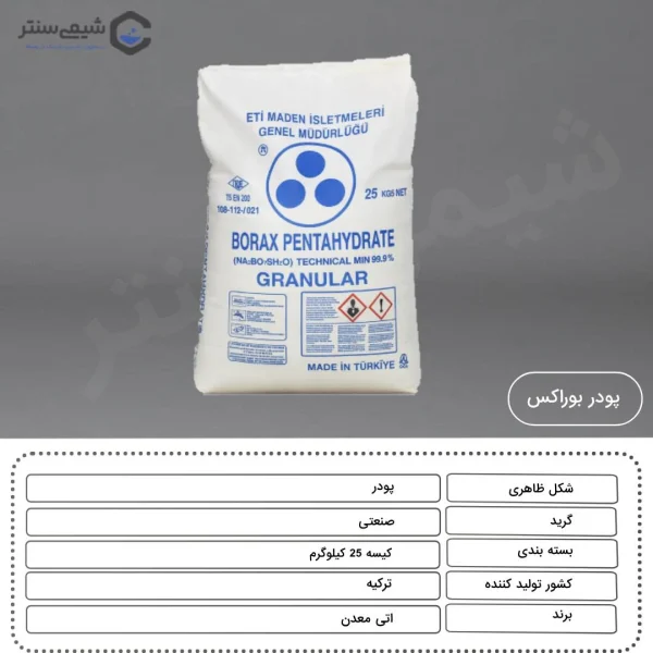 مشخصات فیزیکی بوراکس