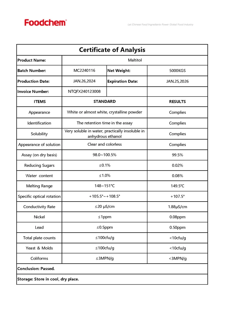 آنالیز مالتیتول