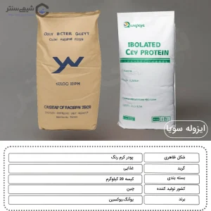 ویژگی ها و مشخصات فیزیکی و شیمیایی ایزوله سویا