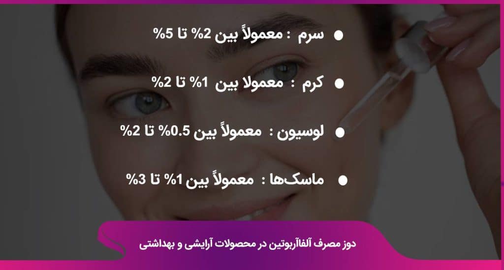 دوز مصرف آلفاآربوتین در محصولات