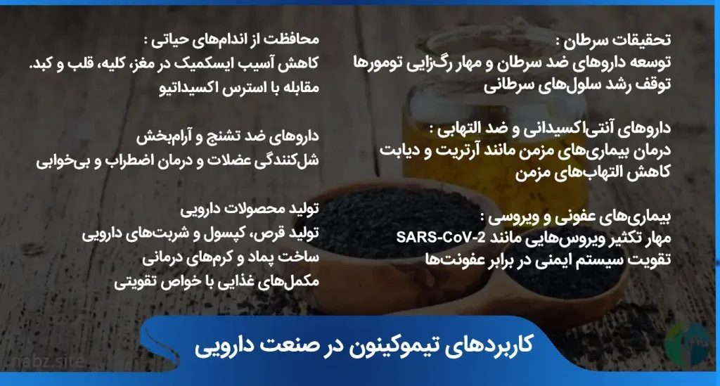 کاربرد تیموکینون سیاه دانه