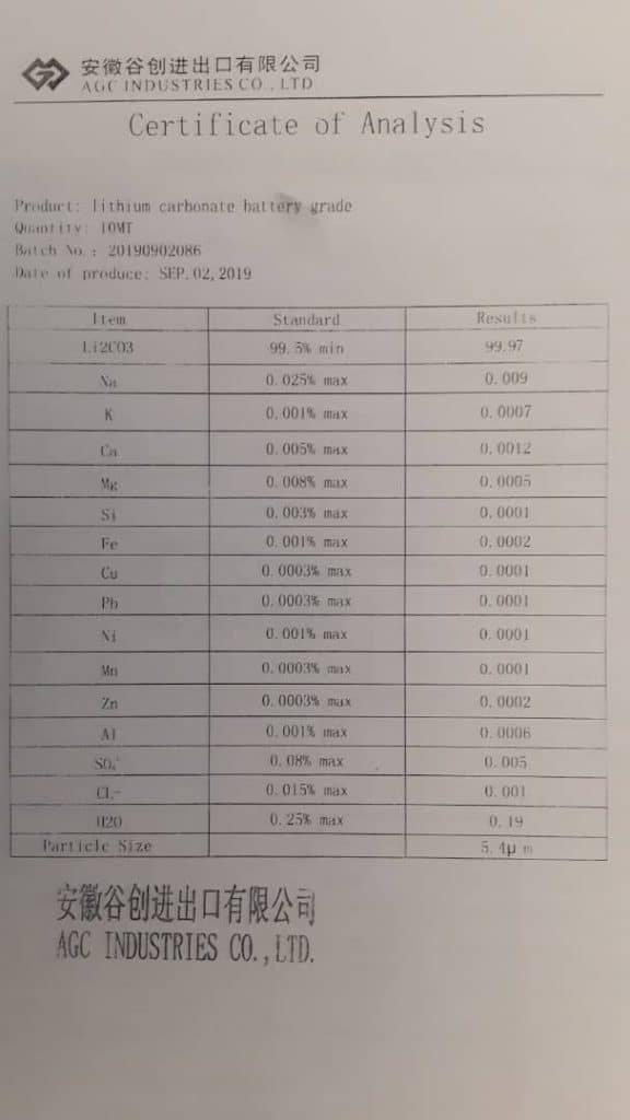 آنالیز لیتیم کربنات