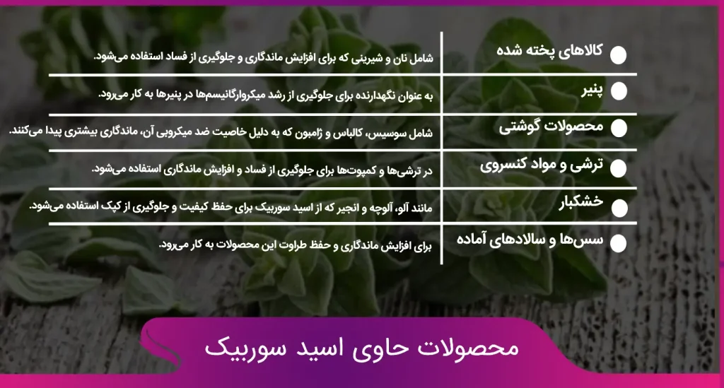 محصولاتی که از افزودنی اسید سوربیک در تولید آن ها استفاده شده است.