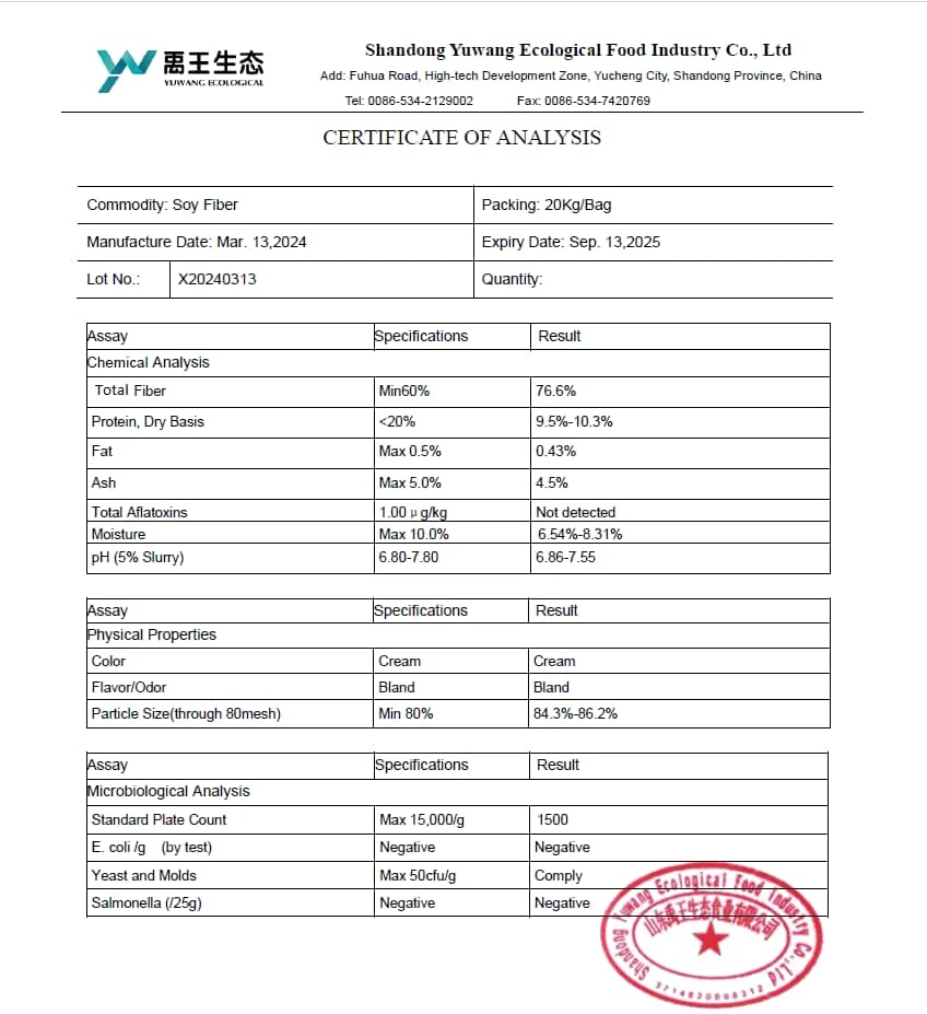 آنالیز فیبر سویا
