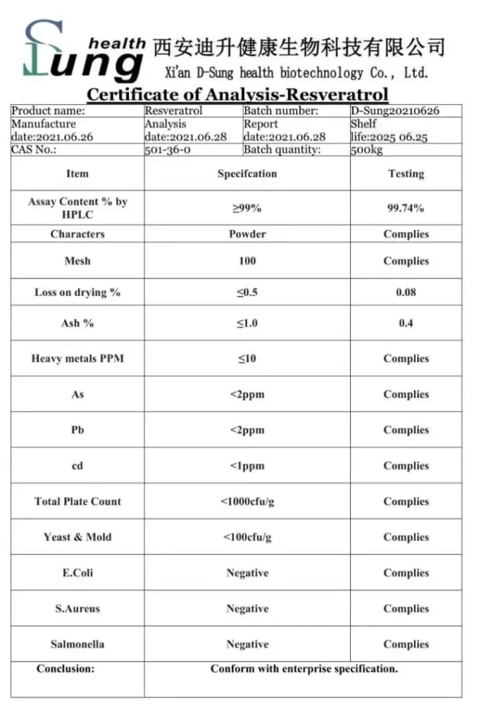 آنالیز محصول