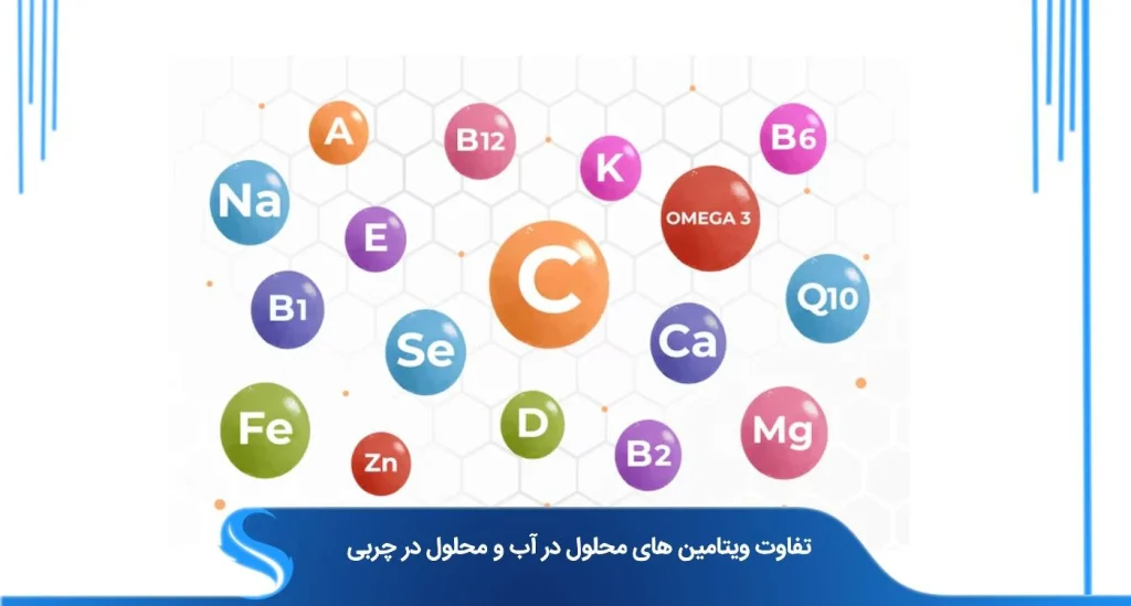 تفاوت ویتامین های محلول در آب و محلول در چربی