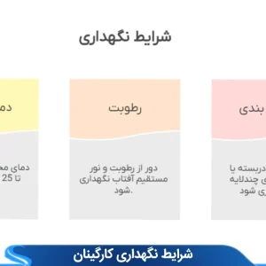 شرایط نگهداری کارگینان