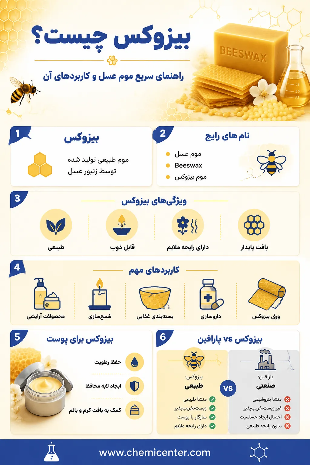 بیزوکس چیست؟ آشنایی کامل با موم عسل، خواص و کاربردهای آن در محصولات مختلف بیزوکس چیست؟ آشنایی کامل با موم عسل، خواص و کاربردهای آن در محصولات مختلف