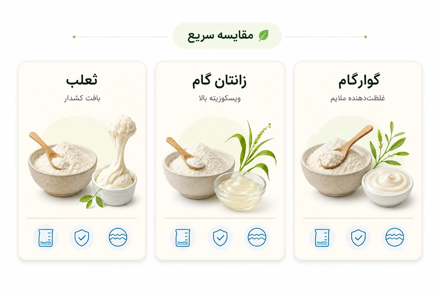 گوارگام چیست و چه کاربردی دارد؟ بررسی کامل خواص، مصرف و تفاوت انواع