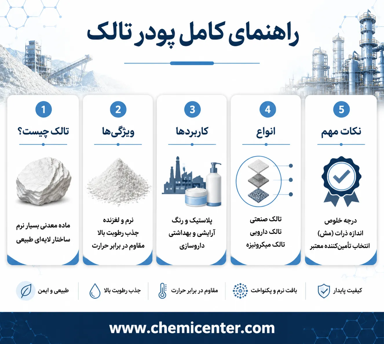 پودر تالک چیست و چرا در صنایع مختلف استفاده میشود؟ راهنمای کامل خواص و موارد مصرف تالک راهنمای کامل شناخت پودر تالک؛ از ترکیب و خواص این ماده معدنی تا کاربرد آن در صنایع مختلف مانند پلاستیک، رنگ، آرایشی و دارویی.