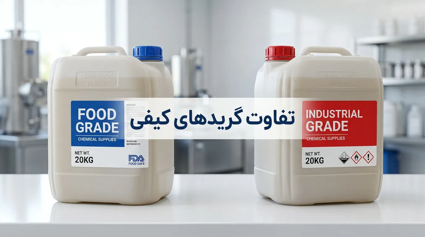مونو پروپیلن گلیکول چیست | کاربردها، گرید خوراکی و صنعتی