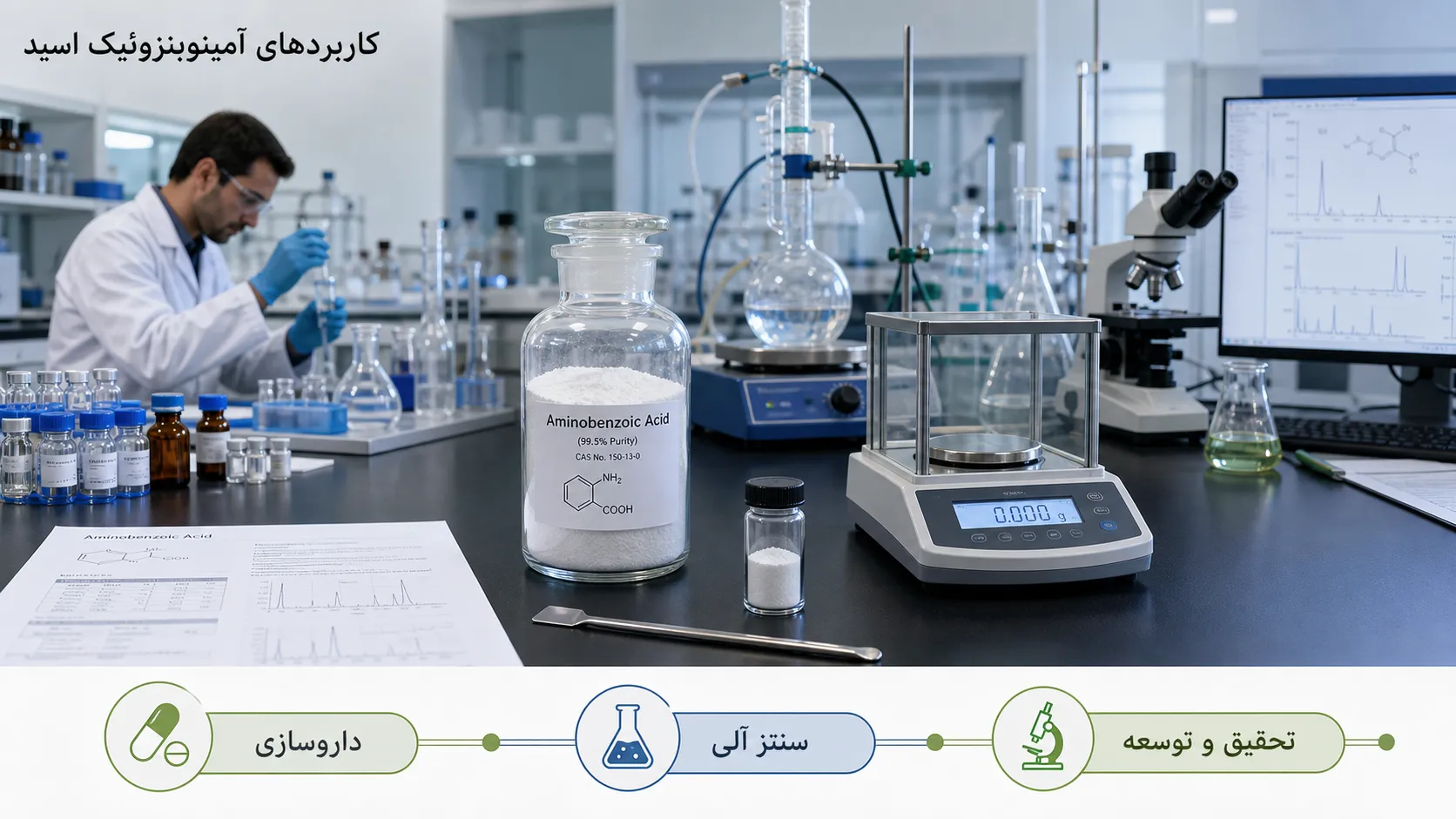 آمینوبنزوئیک اسید چیست و چه تفاوتی با پابا دارد؟ بررسی انواع، کاربردها و نکات مهم خرید