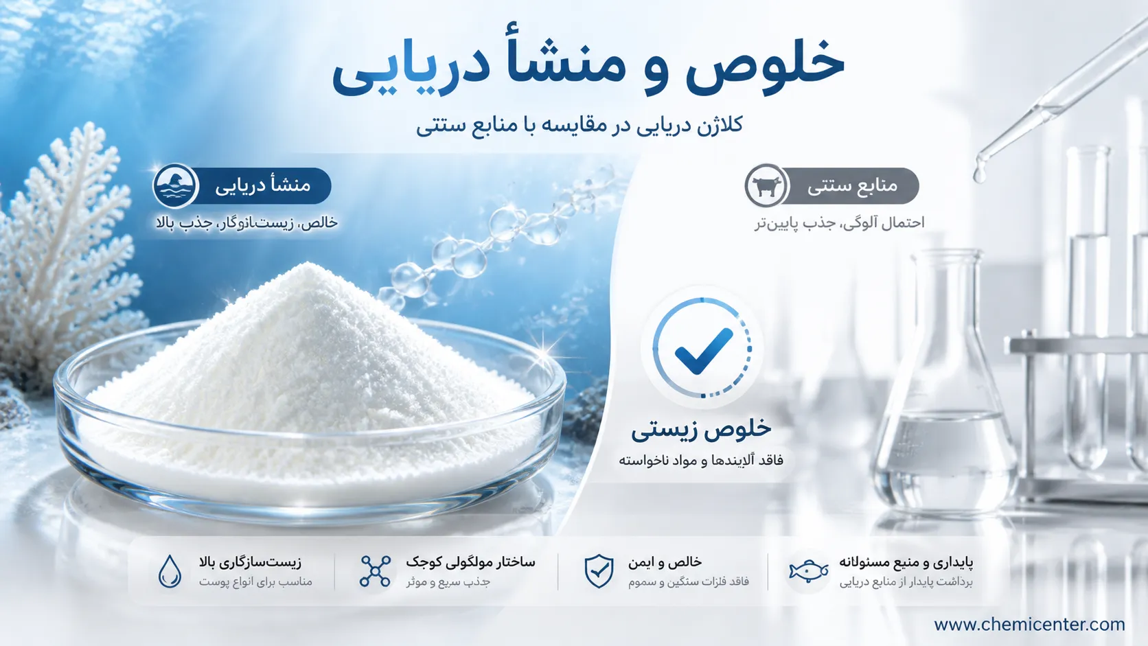 تفاوت کلاژن هیدرولیز شده دریایی با پودر کلاژن معمولی