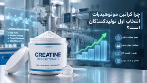 راهنمای خرید کراتین مونوهیدرات برای تولید مکمل‌های ورزشی