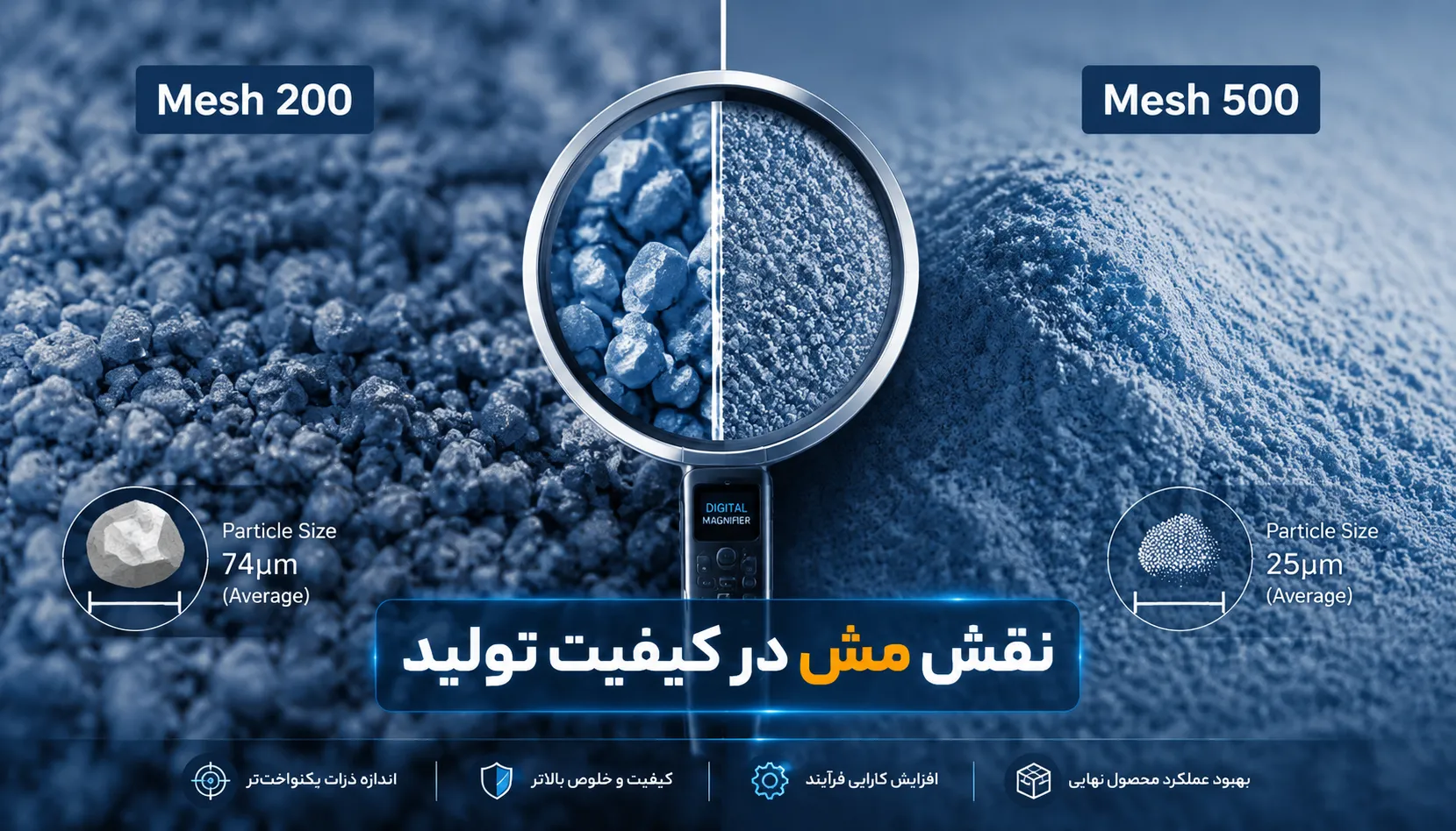 راهنمای خرید کراتین مونوهیدرات برای تولید مکمل‌های ورزشی