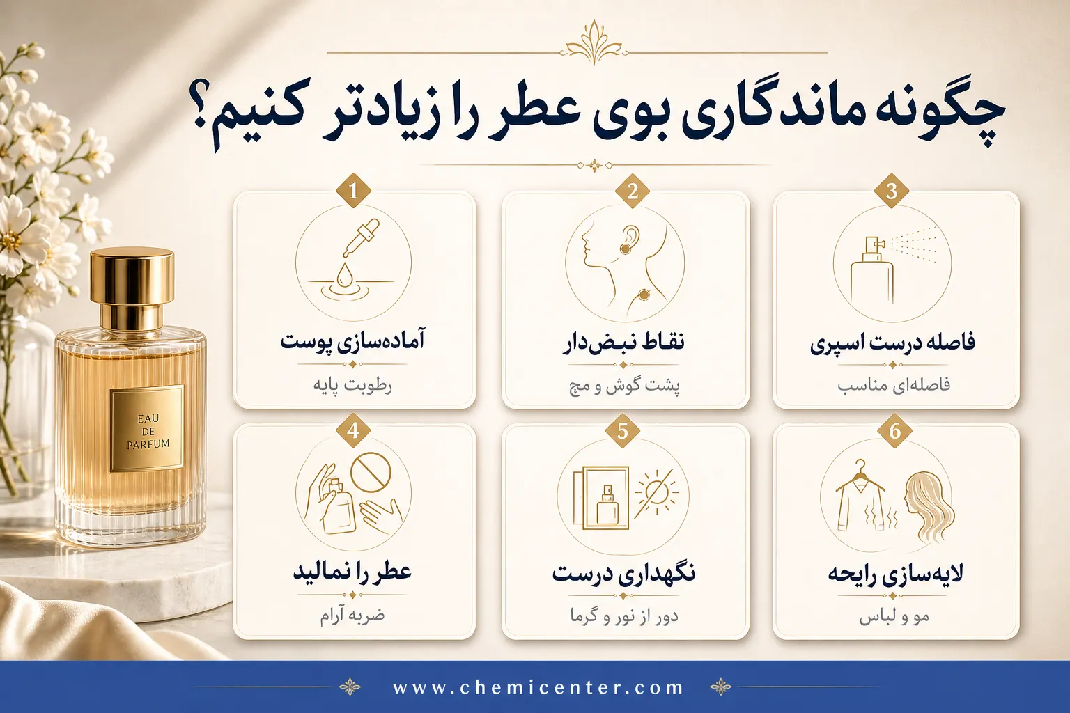 چگونه ماندگاری بوی عطر را زیادتر کنیم؟ 14 روش ساده و کاربردی برای استفاده درست و ماندگاری بیشتر چگونه ماندگاری بوی عطر را زیادتر کنیم؟ 12 روش ساده و کاربردی برای استفاده درست و ماندگاری بیشتر