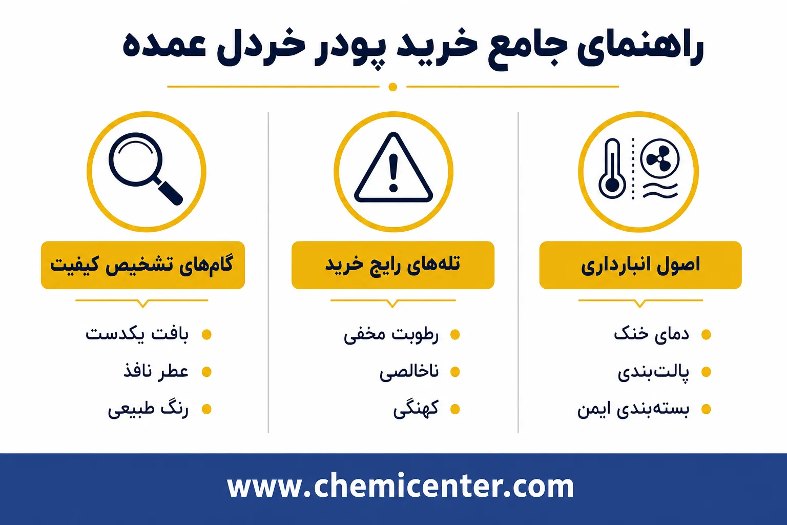 راهنمای خرید پودر خردل عمده تازه و مرغوب؛ نکات مهم تشخیص کیفیت، عطر و تازگی راهنمای خرید پودر خردل عمده تازه و مرغوب؛ نکات مهم تشخیص کیفیت، عطر و تازگی