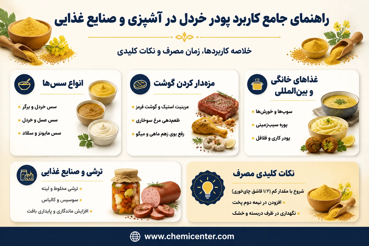 پودر خردل در چه غذاهایی استفاده میشود؟ راهنمای کامل کاربردها و ترفندهای آشپزی پودر خردل در چه غذاهایی استفاده میشود؟ راهنمای کامل کاربردها و ترفندهای آشپزی