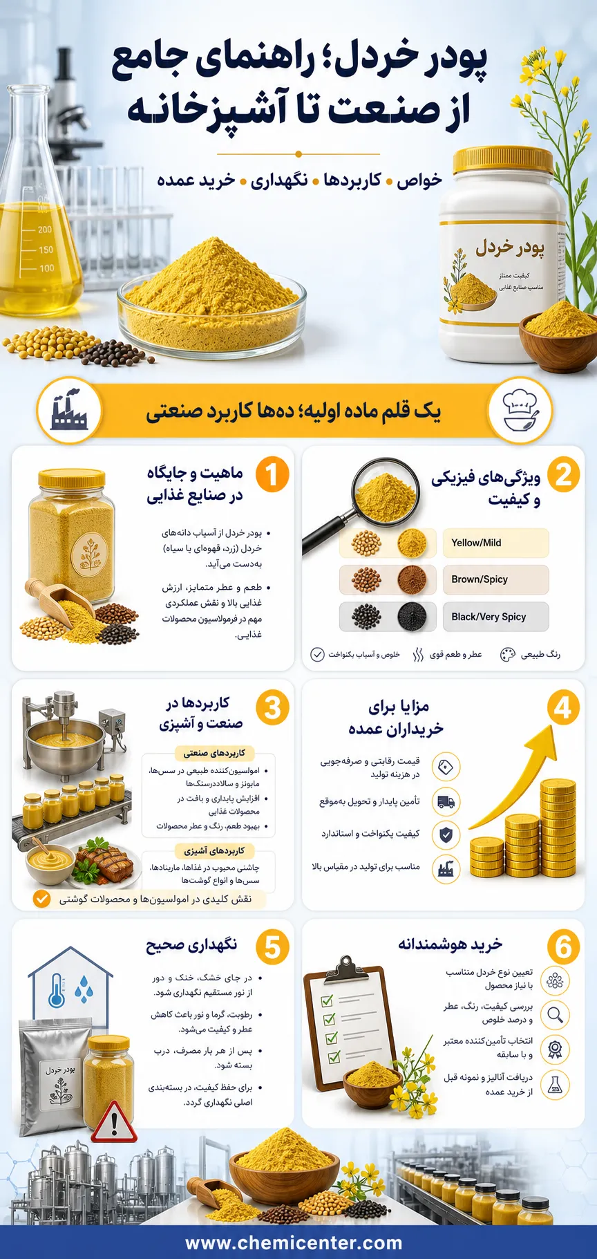 پودر خردل چیست؟ بررسی فنی خواص، کاربردهای صنعتی تا اسرار آشپزی + نکات خرید عمده پودر خردل چیست؟ | خواص ، کاربردهای صنایع غذایی و آشپزی