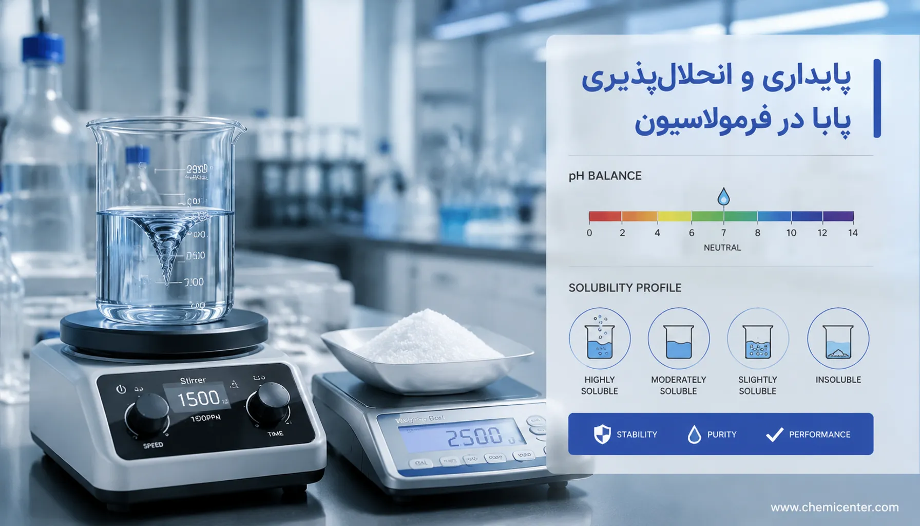 پابا (PABA) چیست؟ بررسی خواص برای پوست و مو، عوارض، فرمولاسیون و راهنمای خرید پارا آمینوبنزوئیک اسید پابا (PABA) چیست؟ بررسی خواص برای پوست و مو، عوارض، فرمولاسیون و راهنمای خرید پارا آمینوبنزوئیک اسید