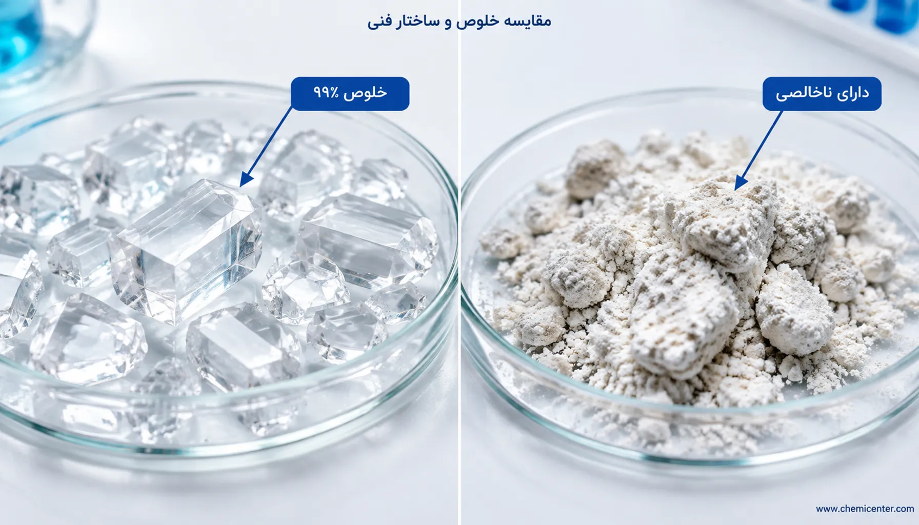 تفاوت بوراکس صنعتی با بوراکس خانگی چیست؛ چرا گریدهای صنعتی برای فرمولاسیون ضروری هستند؟ تفاوت بوراکس صنعتی با بوراکس خانگی | راهنمای انتخاب گرید