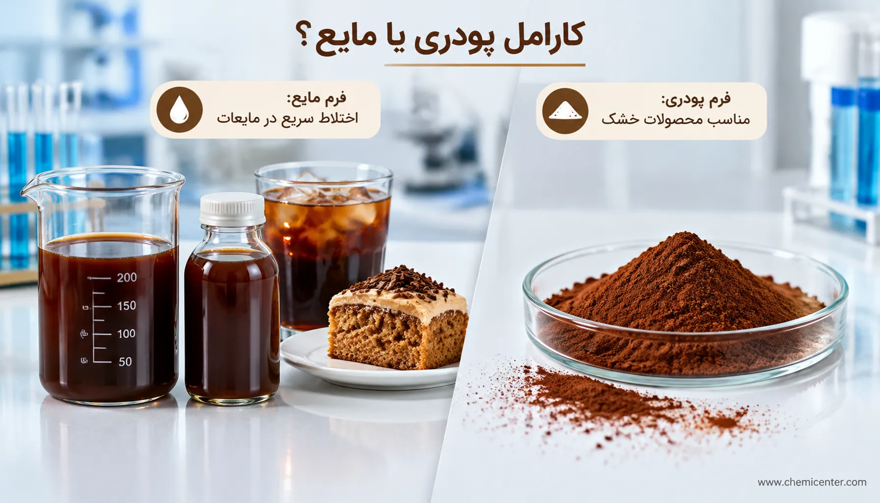 رنگ کارامل خوراکی چیست؟ راهنمای جامع شناخت انواع، ویژگی‌ها، کلاس‌ها، کاربردها و انتخاب بهترین گرید صنعتی
