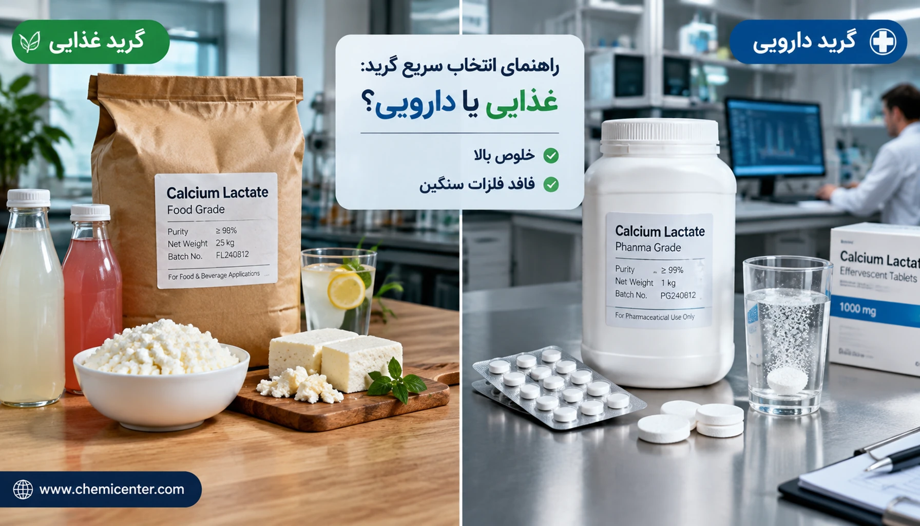 لاکتات کلسیم چیست؟ راهنمای جامع پودر کلسیم لاکتات خوراکی، کاربردها، تیمار میوه و خرید گرید مناسب لاکتات کلسیم چیست؟ راهنمای جامع کاربرد، گریدها و خرید