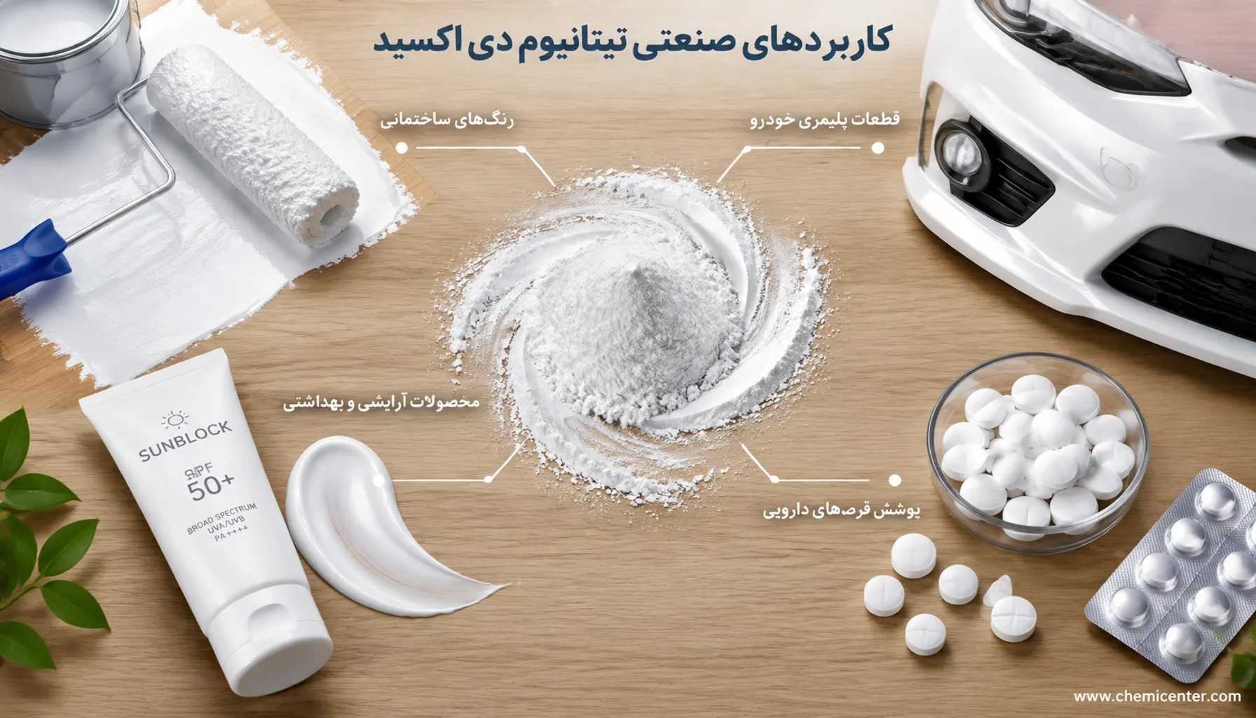 تیتانیوم دی‌ اکسید؛ بررسی تخصصی گریدها و کاربردهای صنعتی